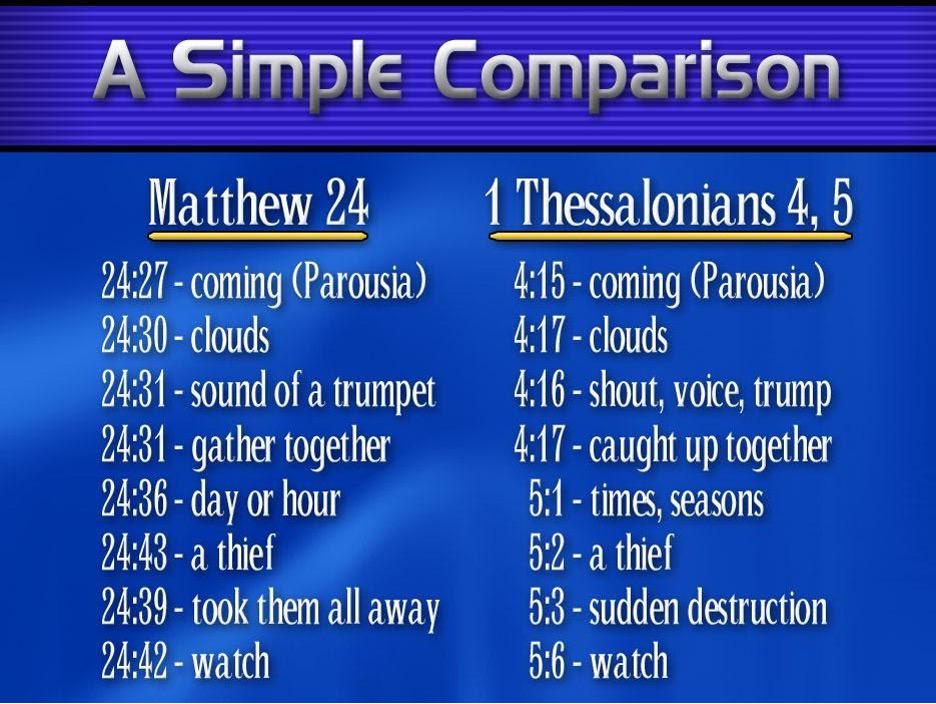 the-rapture-and-the-second-coming-compared-3abnbibleanswers